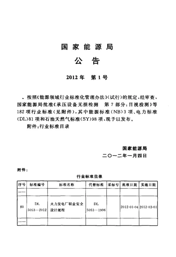 DL 5053-2012 火力发电厂职业安全设计规程第3页预览图