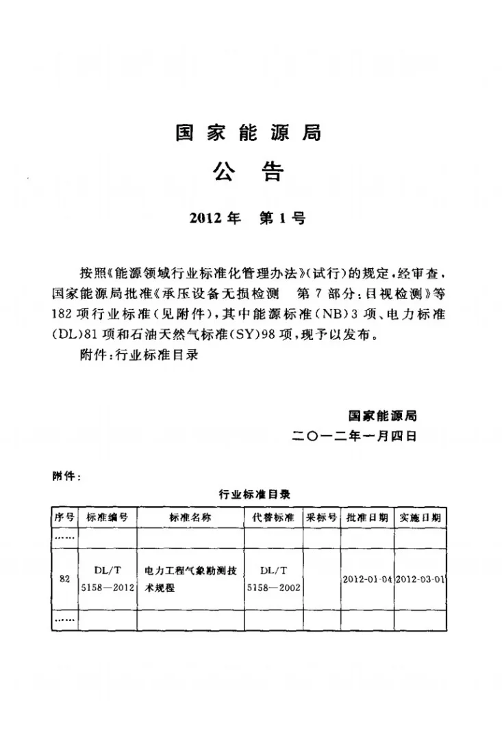 DL/T 5158-2012 电力工程气象勘测技术规程第3页预览图