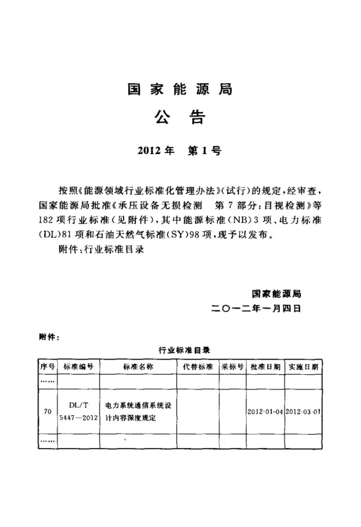 DL/T 5447-2012 电力系统通信系统设计内容深度规定第3页预览图