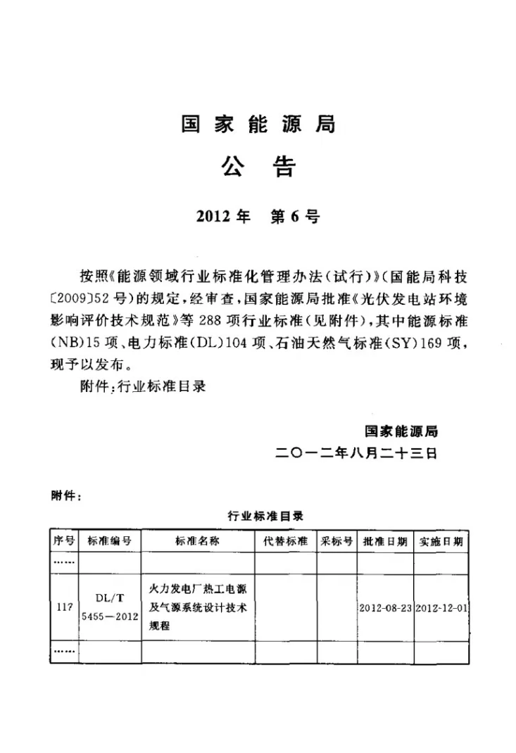 DL/T 5455-2012 火力发电厂热工电源及气源系统设计技术规程第3页预览图