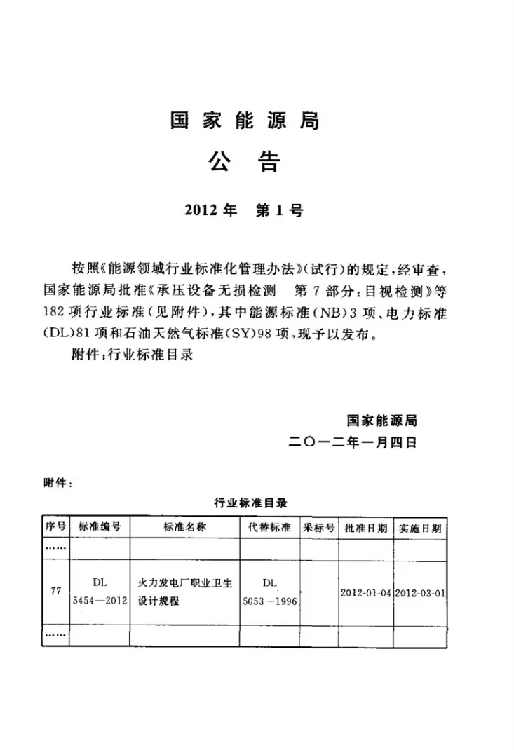 DL 5454-2012 火力发电厂职业卫生设计规程第3页预览图