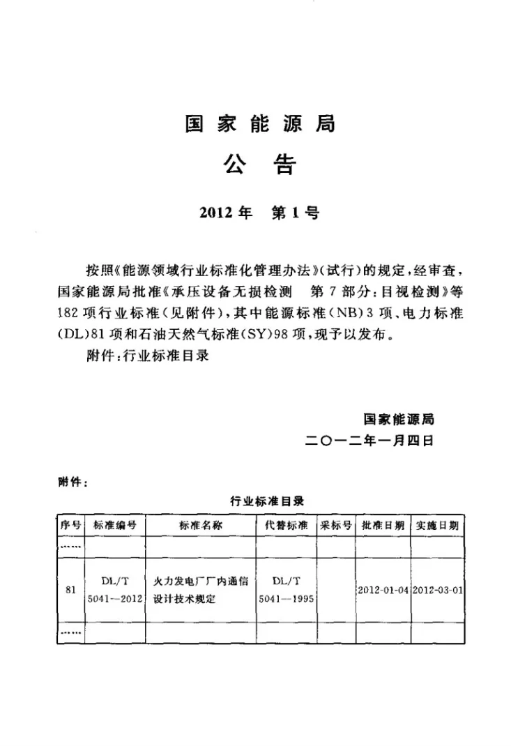 DL/T 5041-2012 火力发电厂厂内通信设计技术规定第3页预览图