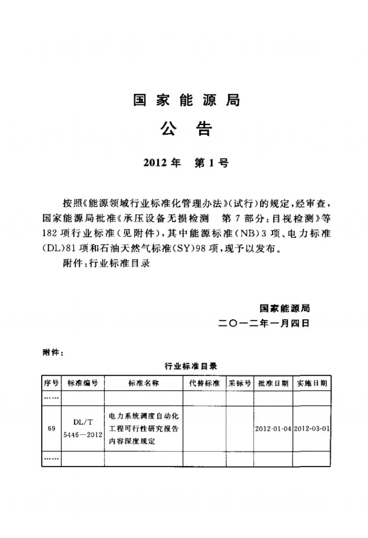 DL/T 5446-2012 电力系统调度自动化工程可行性研究报告内容深度规定第3页预览图