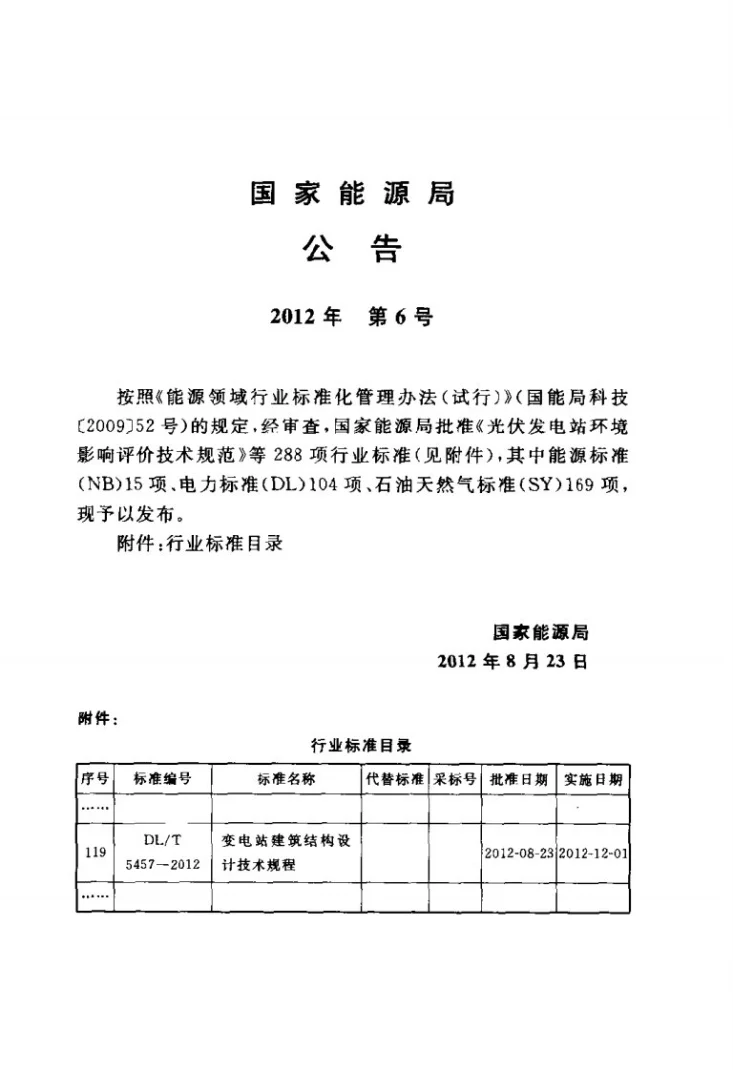 DL/T 5457-2012 变电站建筑结构设计技术规程第3页预览图