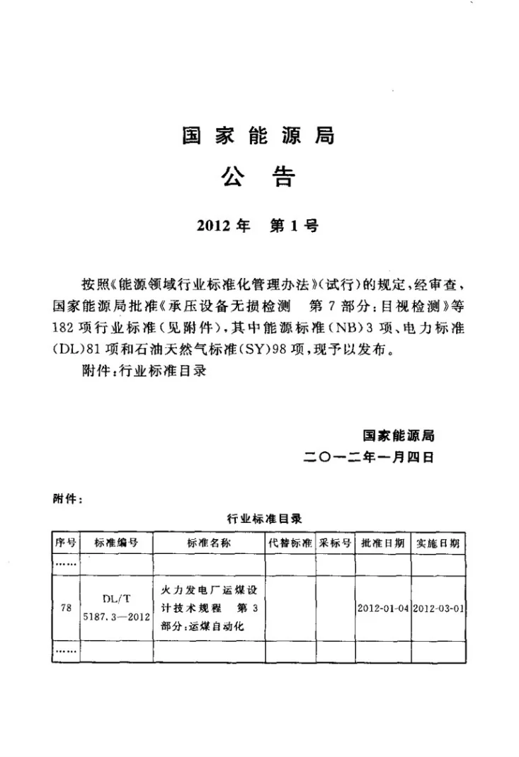 DL/T 5187.3-2012 火力发电厂运煤设计技术规程第3部分：运煤自动化第3页预览图