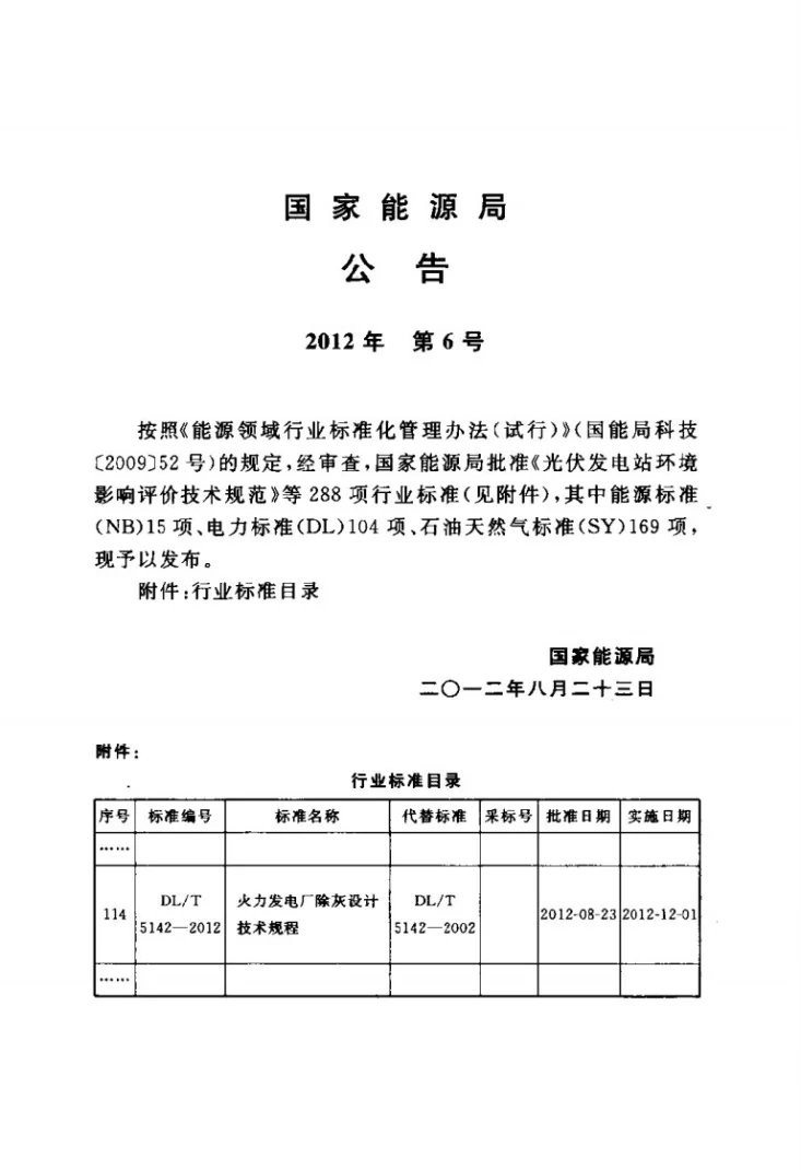 DL/T 5142-2012 火力发电厂除灰设计技术规程第3页预览图