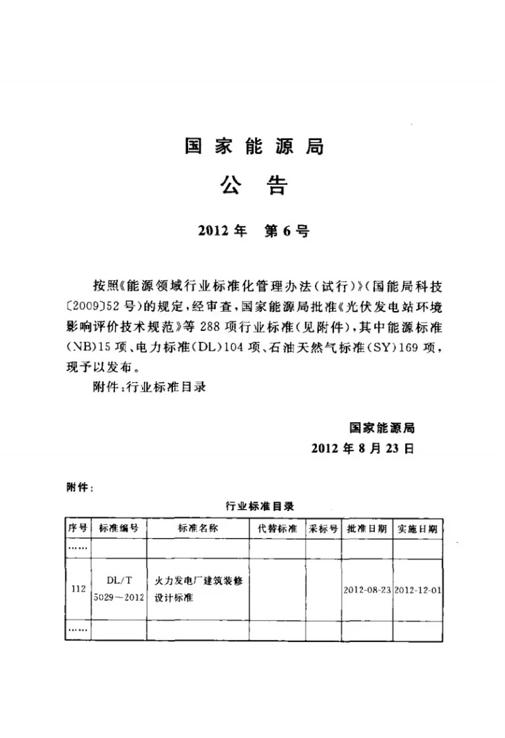 DL/T 5029-2012 火力发电厂建筑装修设计标准第3页预览图