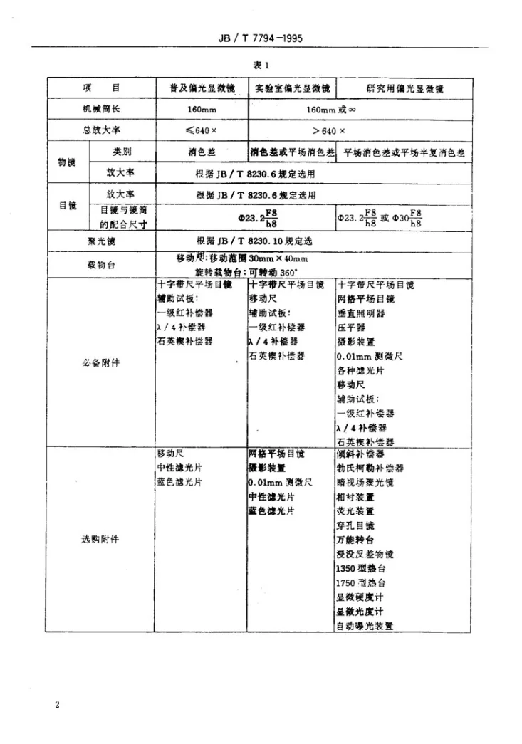 JB/T 7794-1995 偏光显微镜第3页预览图