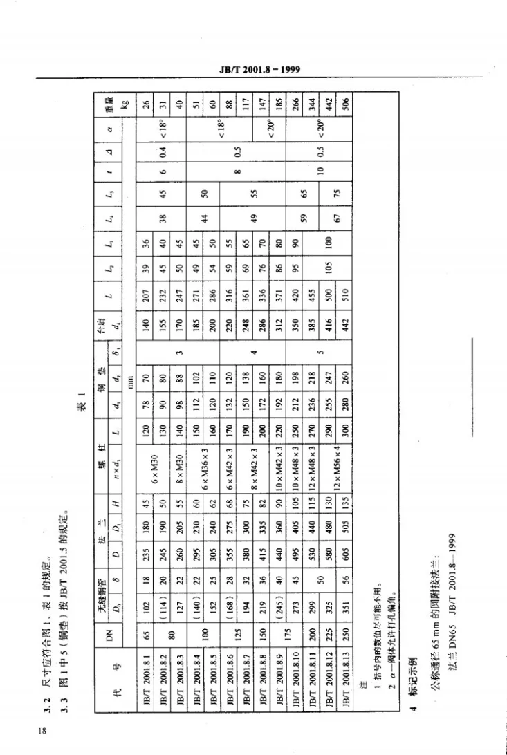 JB/T 2001.8-1999 水系统 圆附接法兰 型式与尺寸(PN=31.5MPa)第3页预览图