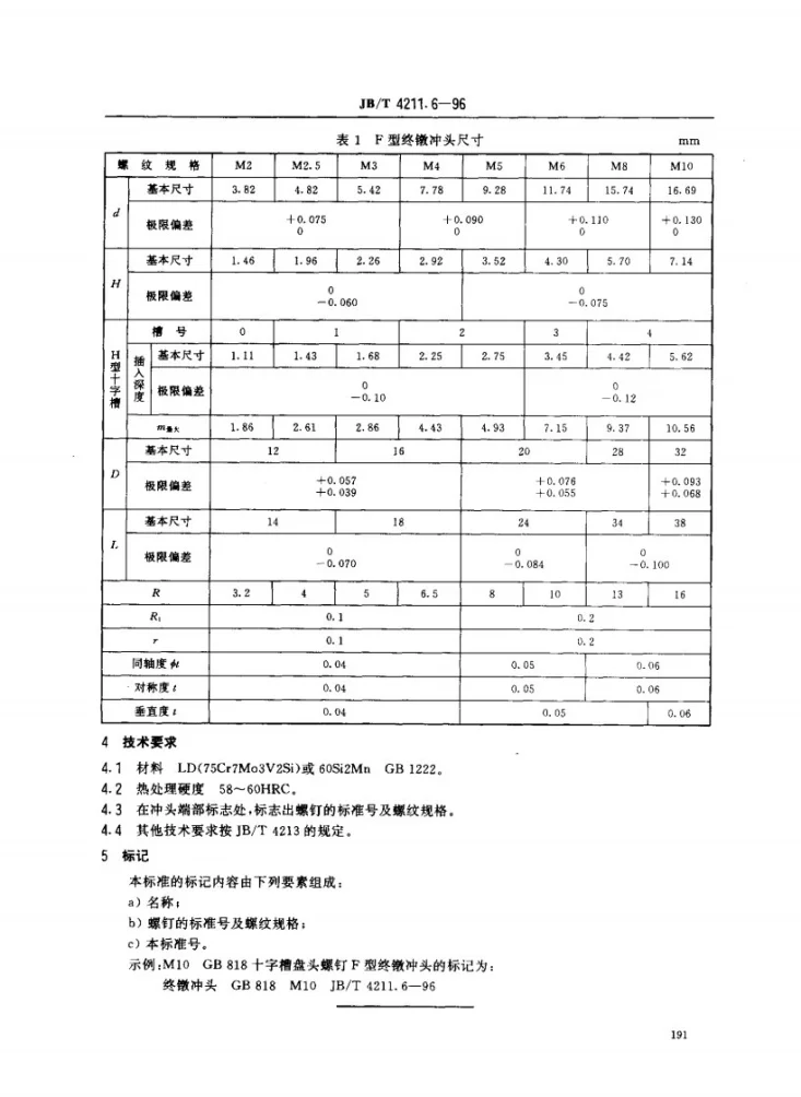 JB/T 4211.6-1996 冷镦螺钉模具终镦冲头F型第2页预览图