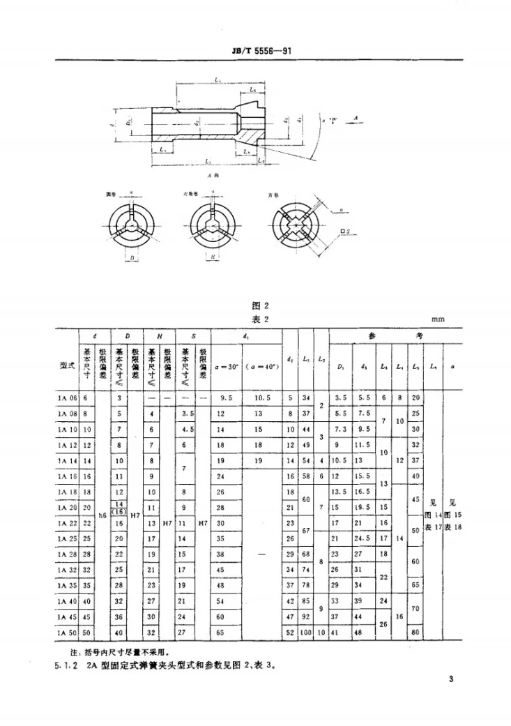 JB/T 5556-1991 弹簧夹头 型式和参数第3页预览图