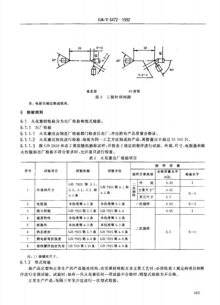 JB/T 6472-1992 电阻型火花塞第3页预览图