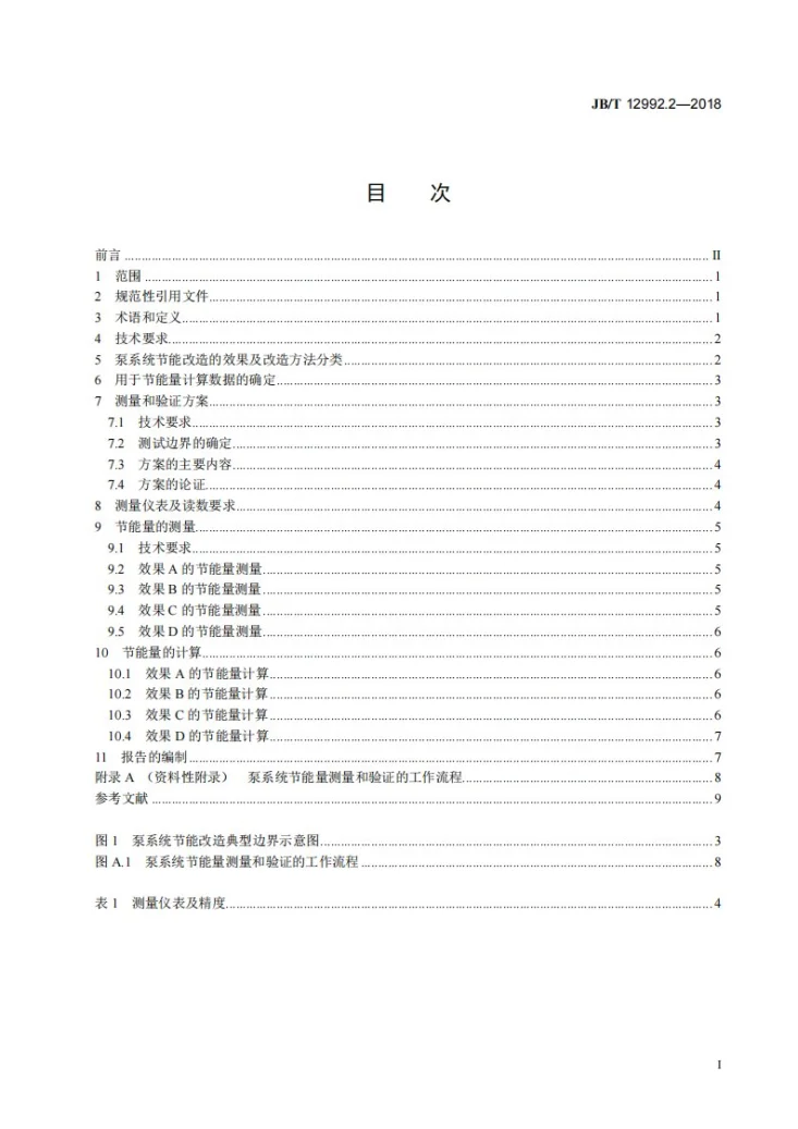 JB/T 12992.2-2018 电动机系统节能量测量和验证方法 第2部分：泵系统节能量测量和验证方法第2页预览图