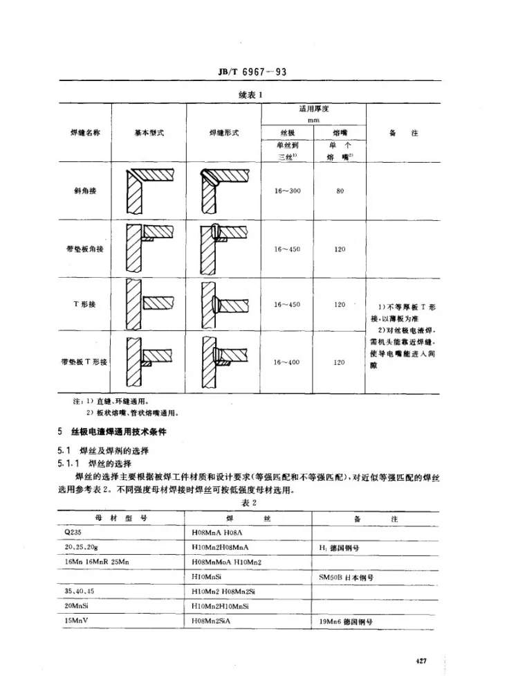 JB/T 6967-1993 电渣焊通用技术条件第2页预览图