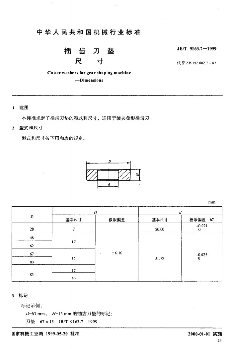 JB/T 9163.7-1999 插齿刀垫 尺寸第2页预览图