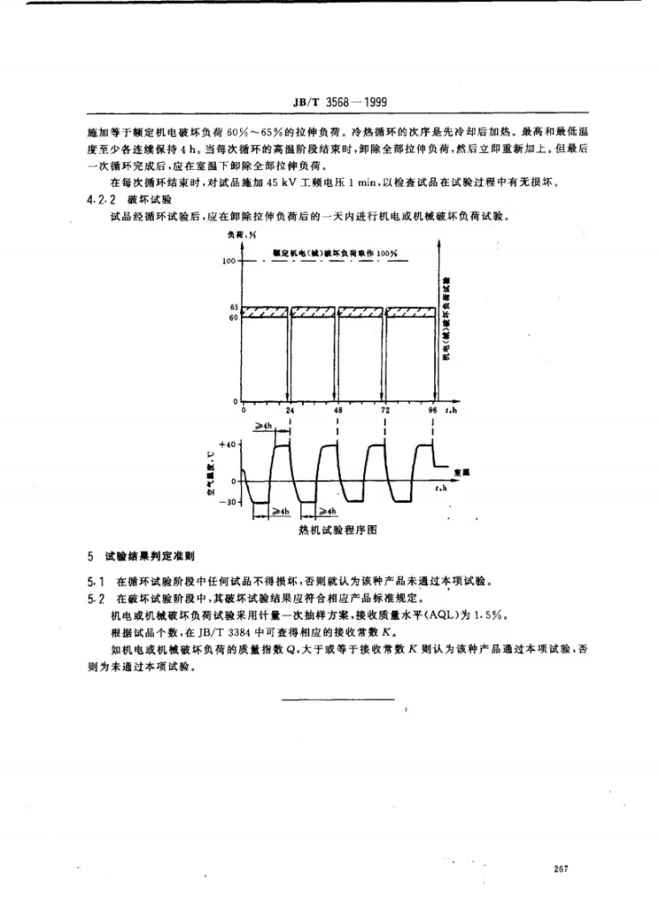 JB/T 3568-1999 盘形悬式绝缘子串元件的热机械性能试验方法第3页预览图