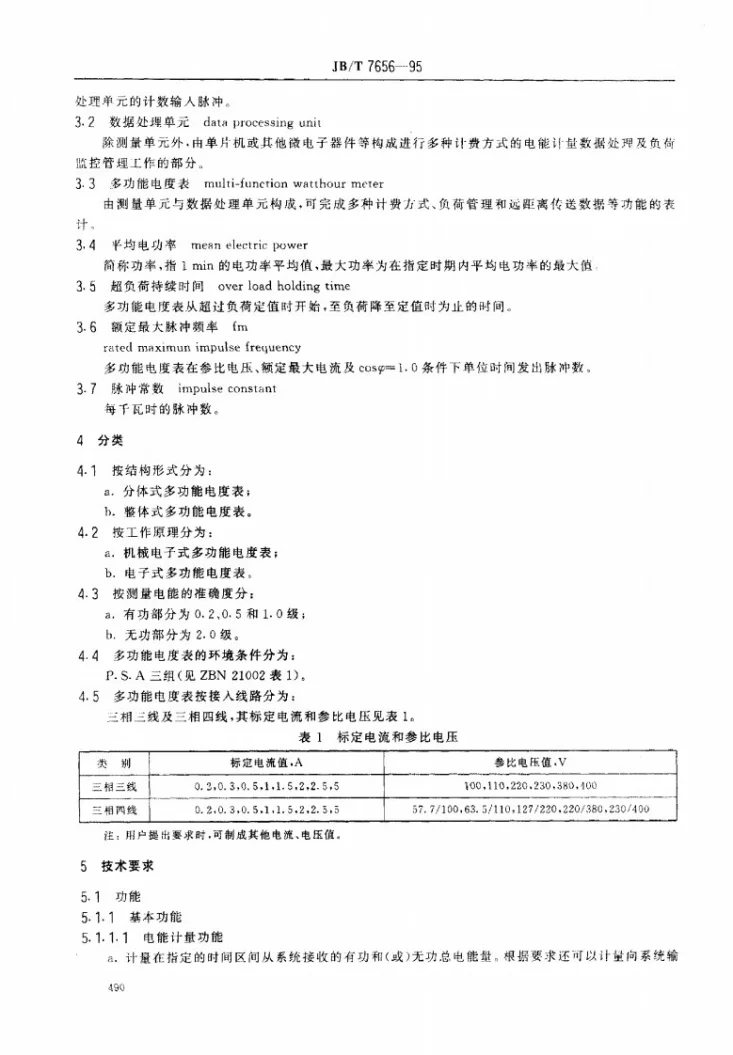 JB/T 7656-1995 多功电度表第2页预览图