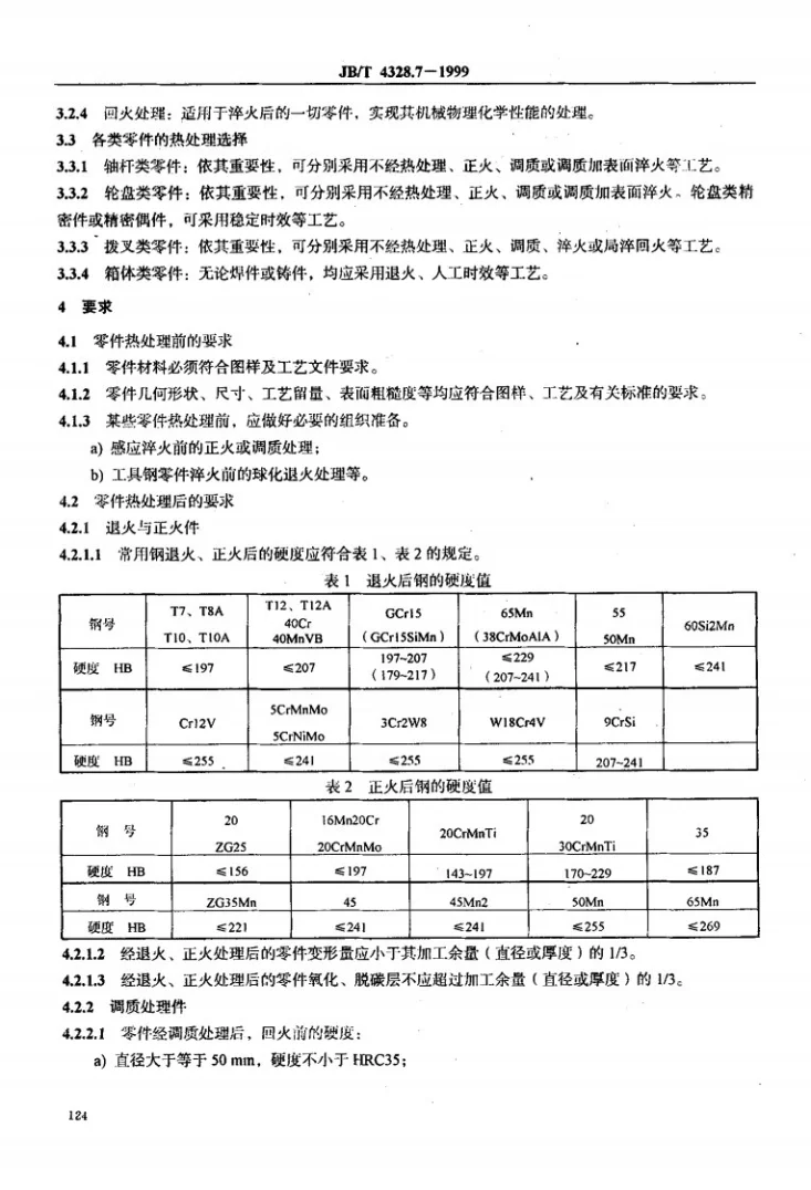 JB/T 4328.7-1999 电工专用设备 热处理通用技术条件第3页预览图