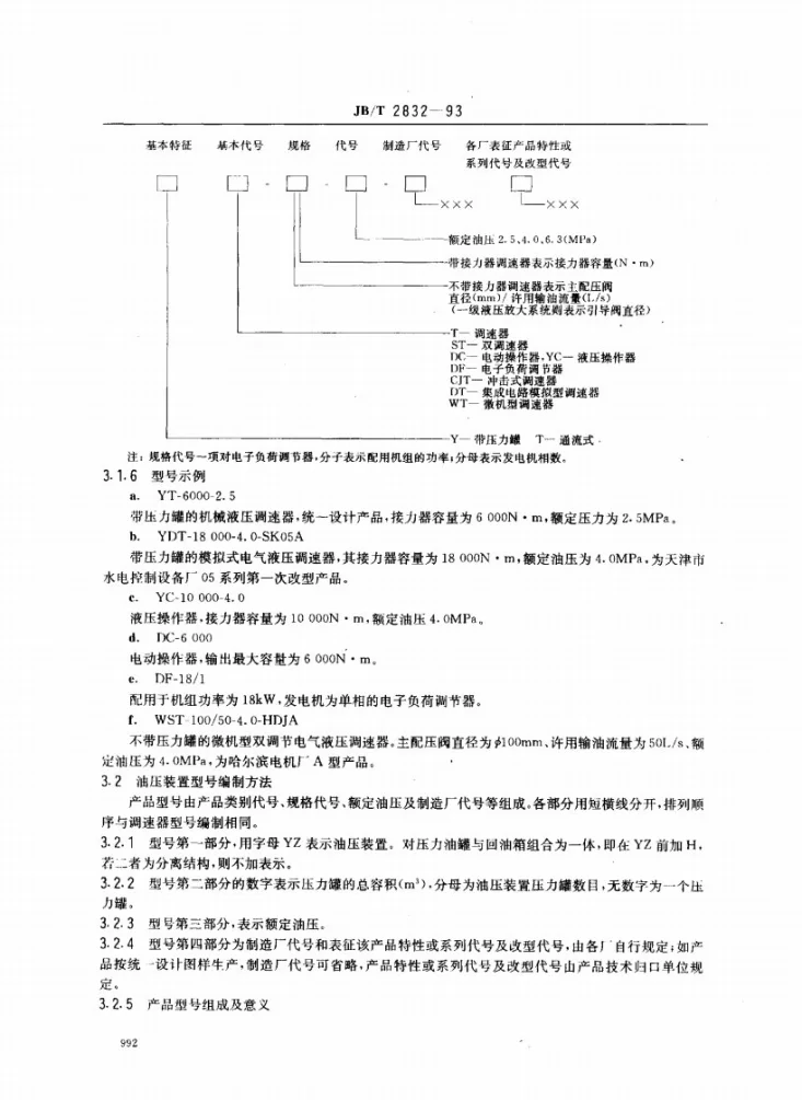 JB/T 2832-1993 水轮机调速器与油压装置型号编制方法第2页预览图