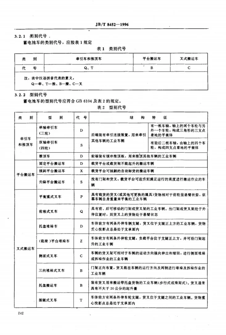 JB/T 8452-1996 蓄电池搬运车型号编制方法第3页预览图