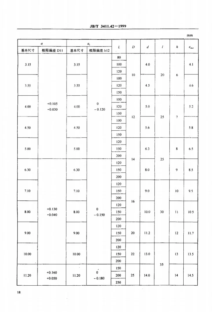 JB/T 3411.42-1999 方头接杆 尺寸第2页预览图