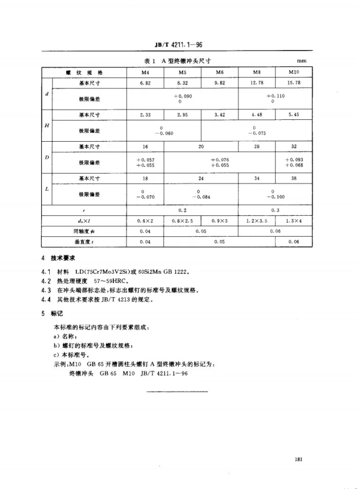 JB/T 4211.1-1996 冷镦螺钉模具终镦冲头A型第2页预览图