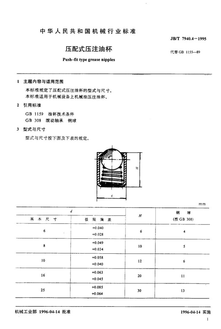JB/T 7940.4-1995 压配式压注油杯第2页预览图