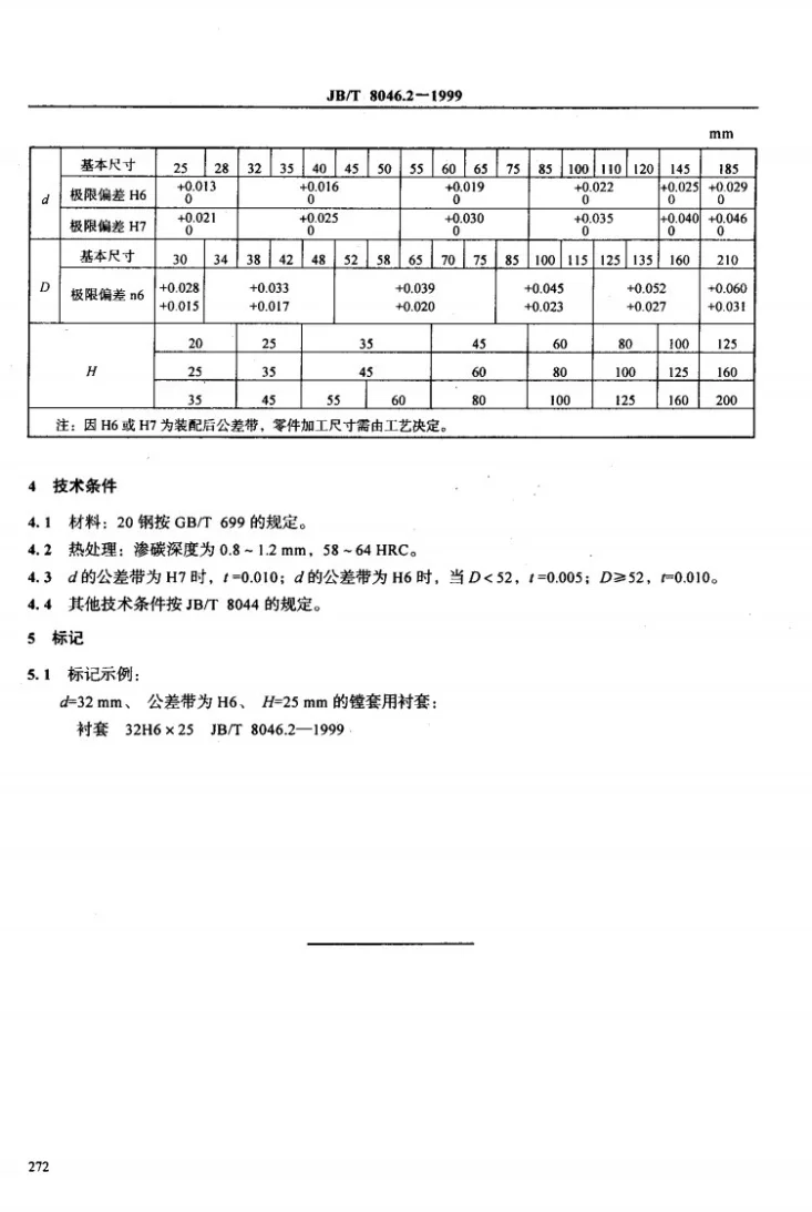 JB/T 8046.2-1999 机床夹具零件及部件 镗套用衬套第3页预览图
