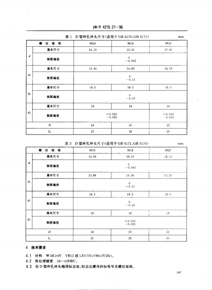 JB/T 4210.21-1996 冷镦六角螺母模具冲孔冲头D型第2页预览图