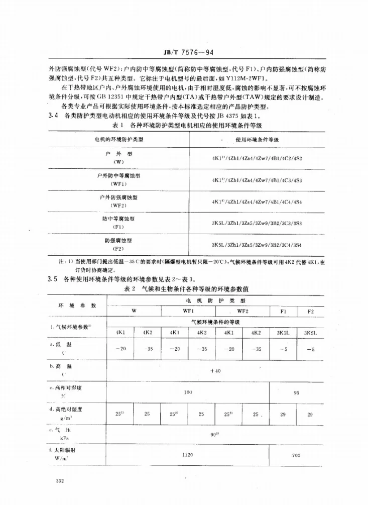 JB/T 7576-1994 户内外防腐蚀旋转电机环境技术要求第2页预览图