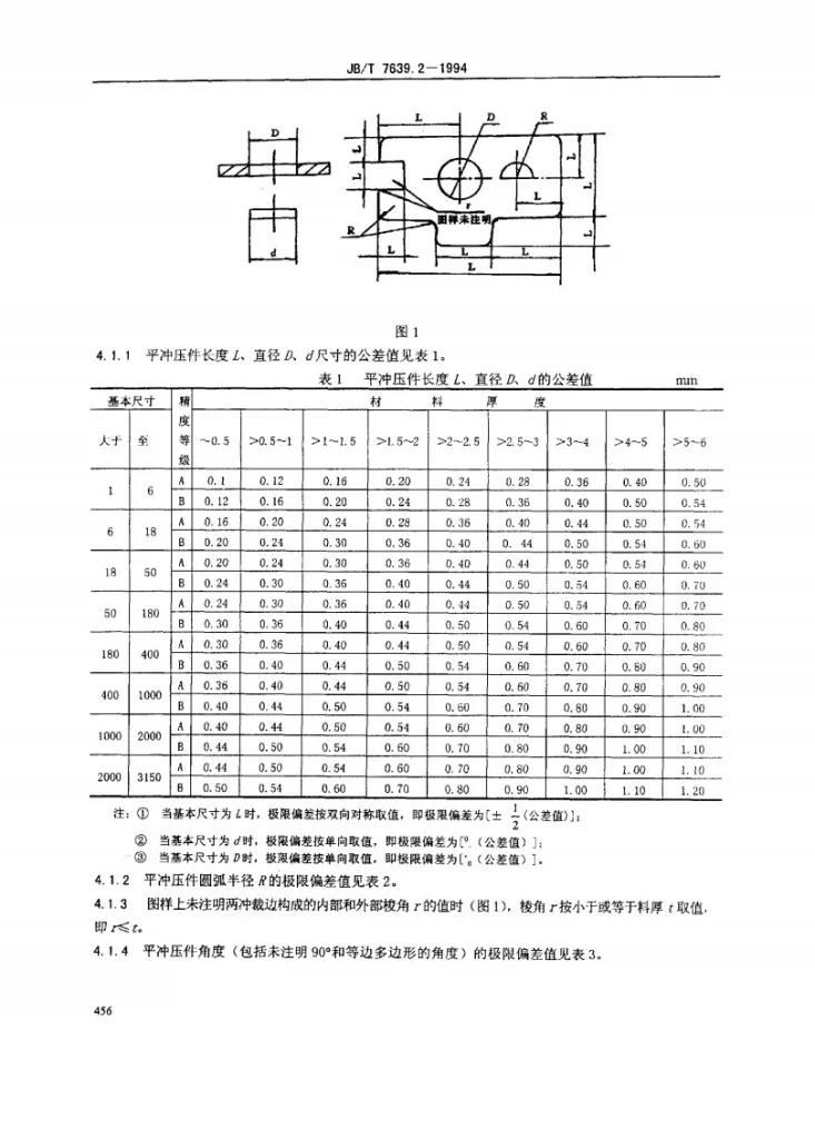 JB/T 7639.2-1994 继电器及其装置金属冷冲件 公差第3页预览图