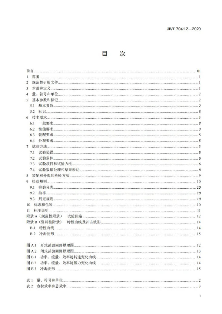 JB/T 7041.2-2020 液压泵  第2部分：齿轮泵第2页预览图