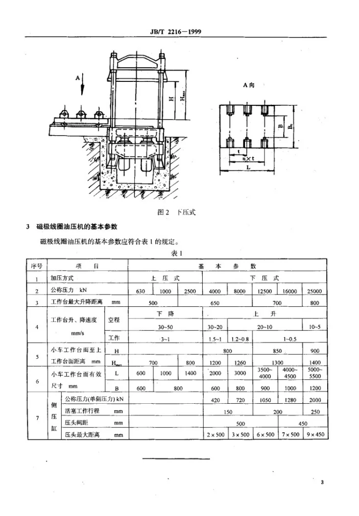 JB/T 2216-1999 磁极线圈油压机型式与基本参数第3页预览图