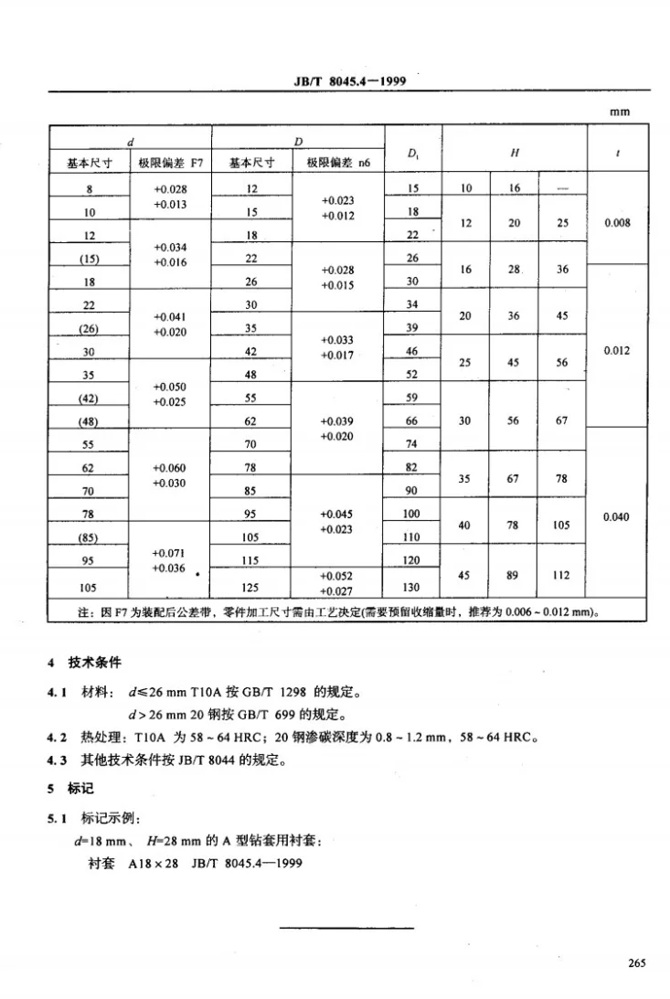 JB/T 8045.4-1999 机床夹具零件及部件 钻套用衬套第3页预览图