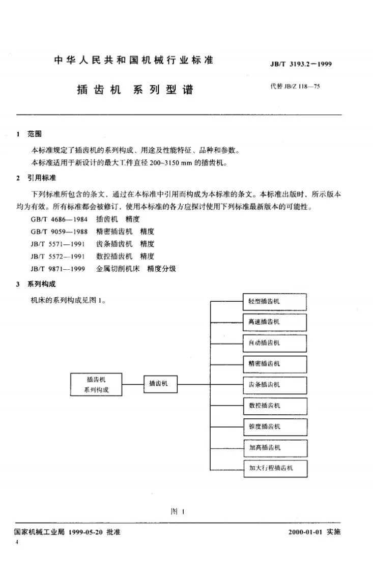 JB/T 3193.2-1999 插齿机 系列型谱第3页预览图