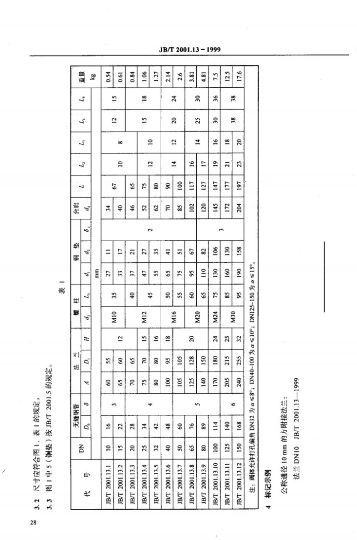JB/T 2001.13-1999 水系统 方附接法兰 型式与尺寸(PN=40MPa)第3页预览图