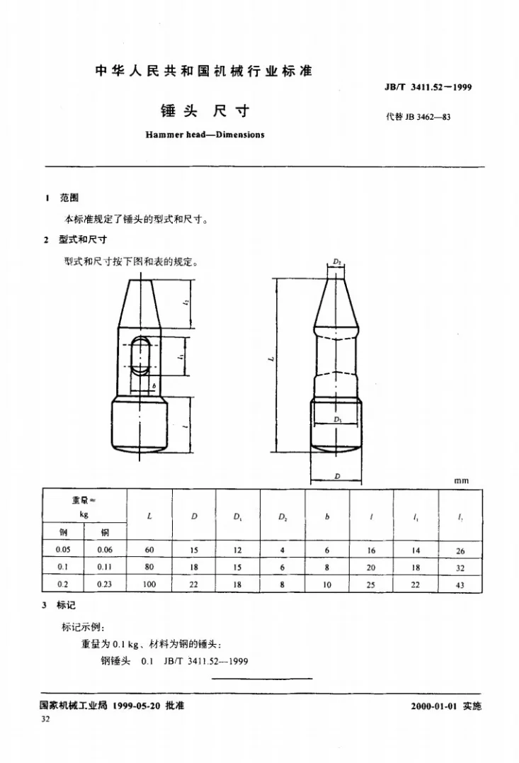 JB/T 3411.52-1999 锤头 尺寸第1页预览图