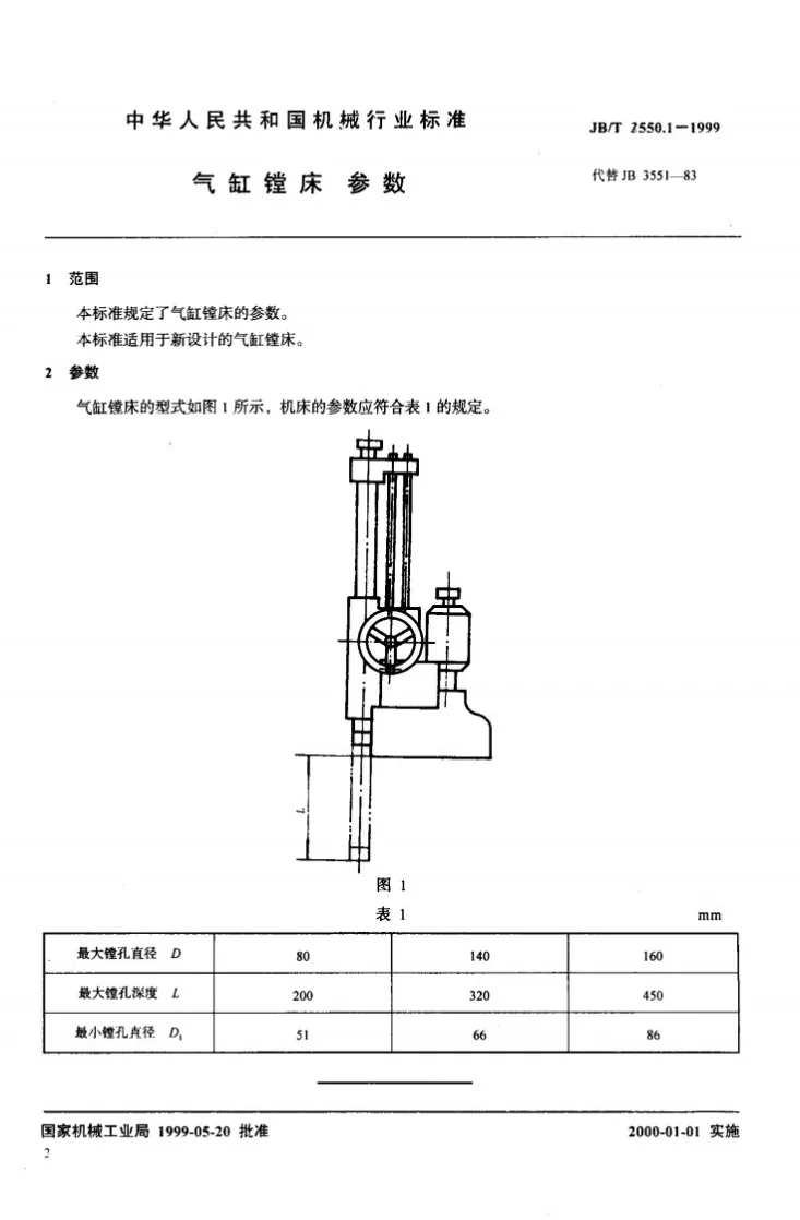 JB/T 3550.1-1999 气缸镗床 参数第3页预览图