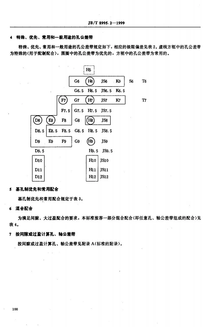 JB/T 8995.2-1999 大电机、水轮机大尺寸公差与配合 尺寸大于500mm至3150mm孔、轴公差带与配合第2页预览图