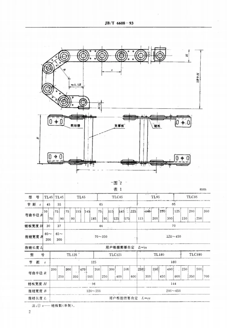 JB/T 6608-1993 拖链第3页预览图