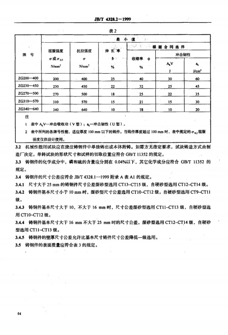 JB/T 4328.2-1999 电工专用设备 铸造碳钢件通用技术条件第3页预览图