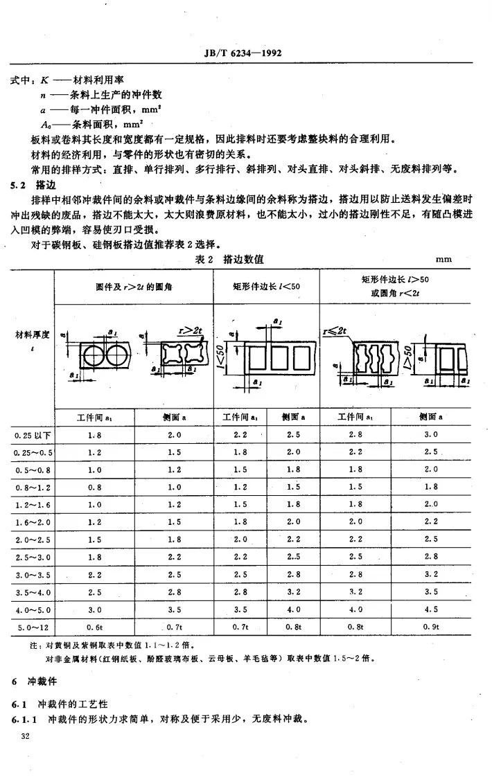 JB/T 6234-1992 电动工具冲压件冲压工艺导则第3页预览图