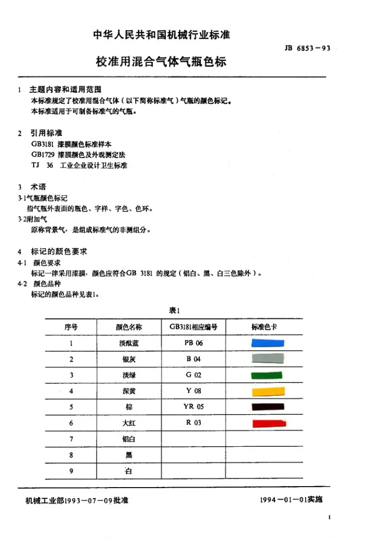 JB/T 6853-1993 校准用混合气体气瓶色标第2页预览图