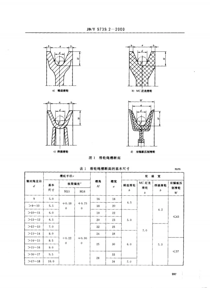 JB/T 9739.2-2000 汽车起重机和轮胎起重机 滑轮第3页预览图