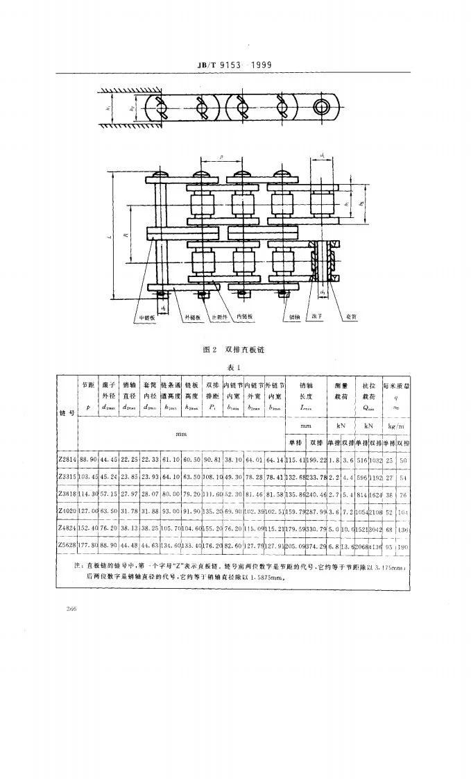JB/T 9153-1999 双链冷拔机用重载直板滚子链和链轮第3页预览图