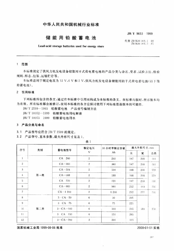 JB/T 9653-1999 储能用铅酸蓄电池第2页预览图