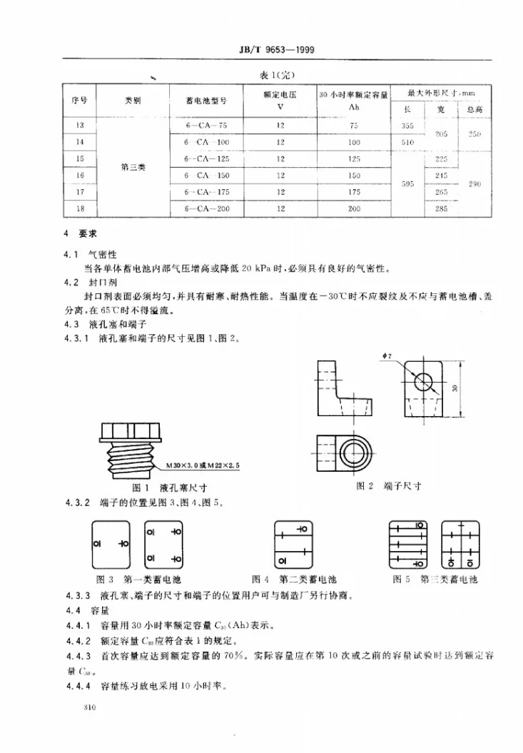 JB/T 9653-1999 储能用铅酸蓄电池第3页预览图