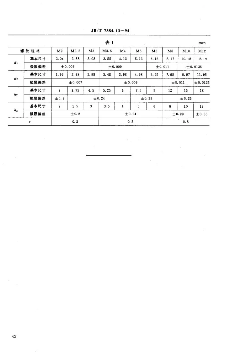 JB/T 7384.13-1994 紧固件自攻锁紧螺钉外接圆直径量规第3页预览图