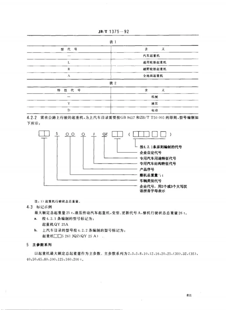 JB/T 1375-1992 汽车起重机和轮胎起重机 分类第2页预览图