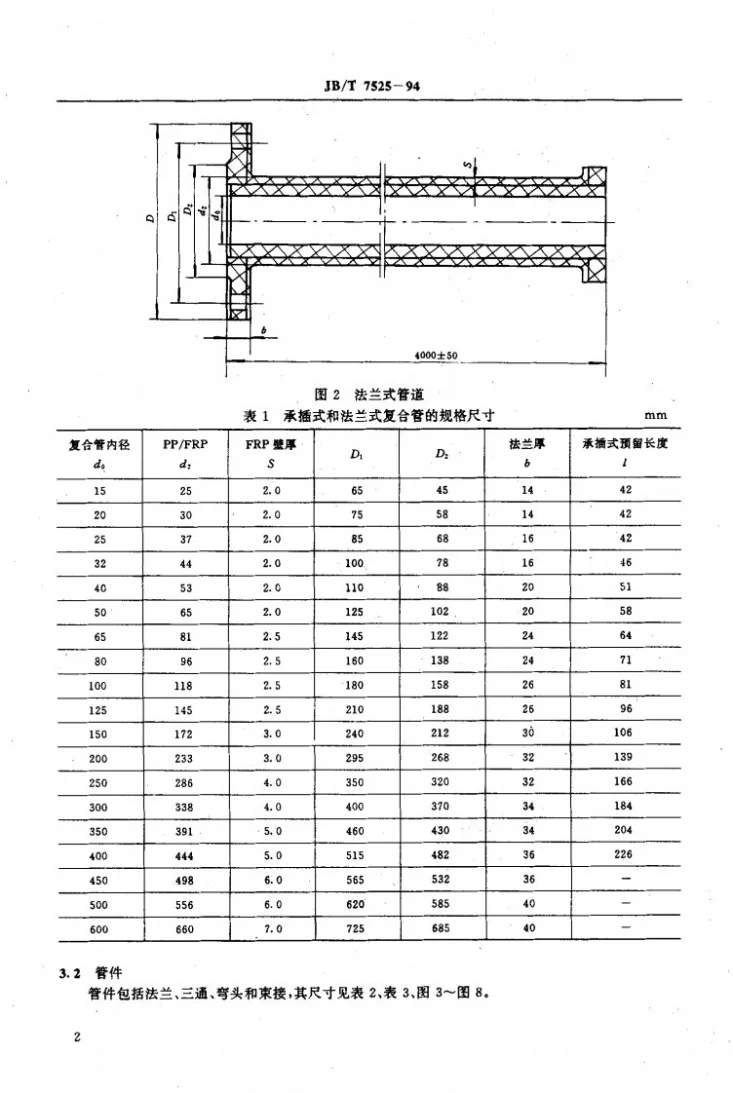 JB/T 7525-1994 聚丙烯玻璃纤维增强塑料复合管和管件第3页预览图